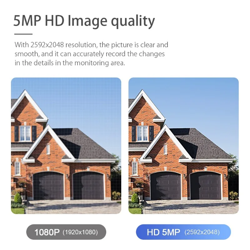 5 million high definition surv - Gardening Tools Definition 评论和价格